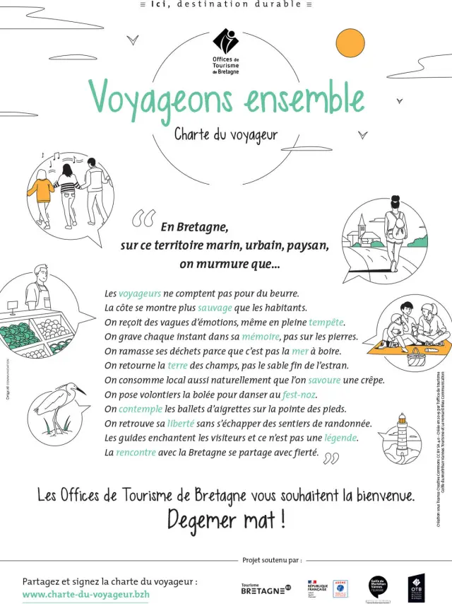 Charte Du Voyageur